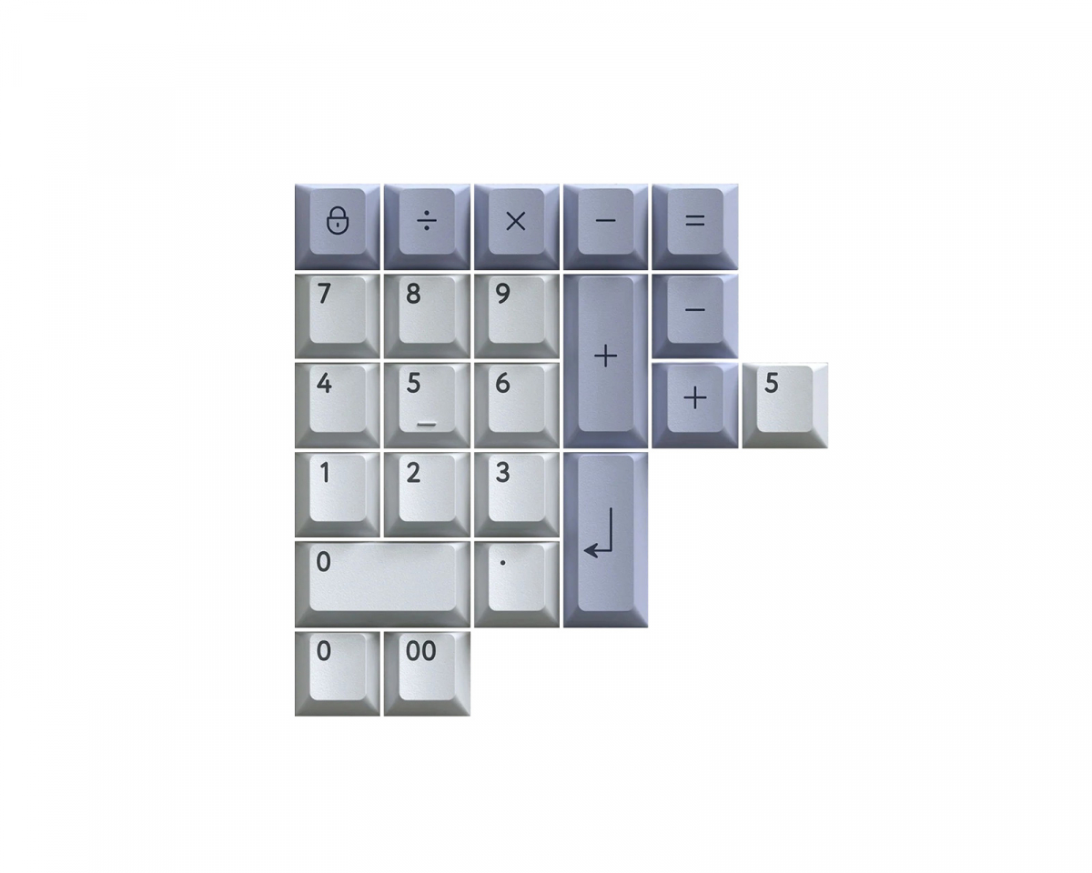 KBDfans PBTfans Spark Light - Numpad Kit - us.MaxGaming.com