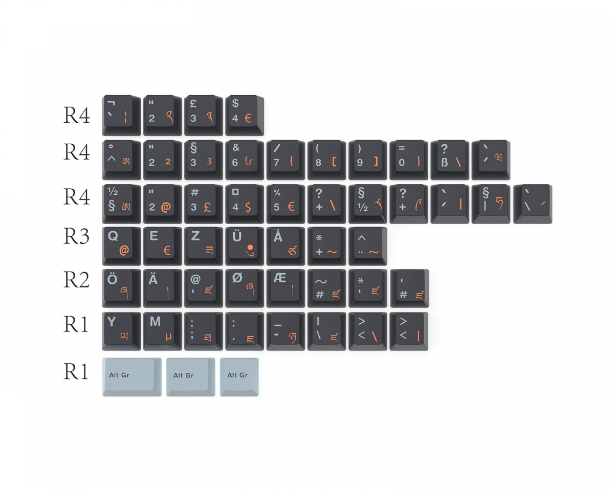 KBDfans PBTfans Spark R2 - International Kit - us.MaxGaming.com