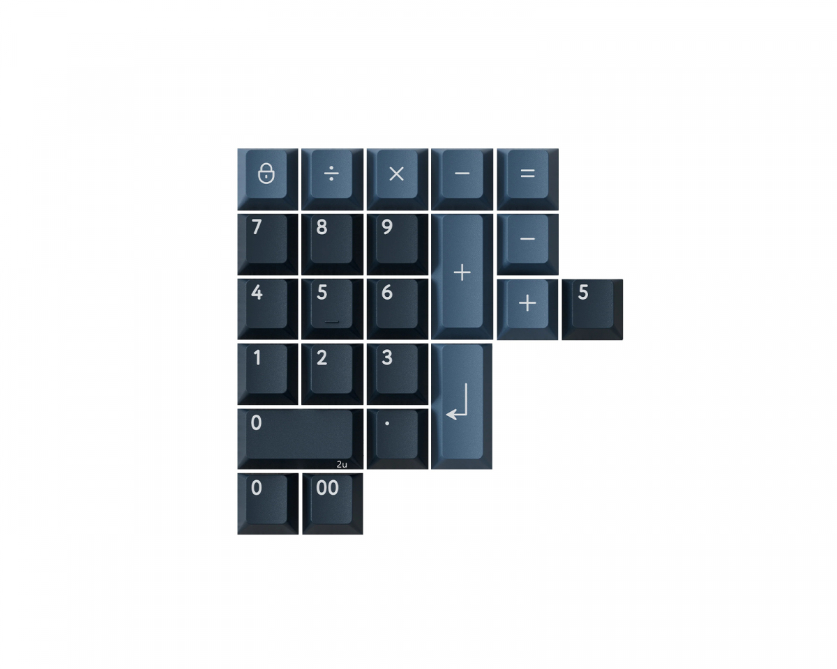 KBDfans PBTfans Spark R2 - Numpad Kit - us.MaxGaming.com