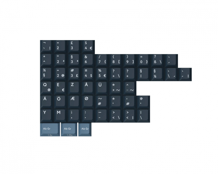 keycaps international kit