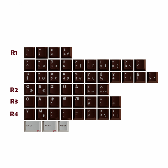 Milkyway MW Pancoon - International Kit