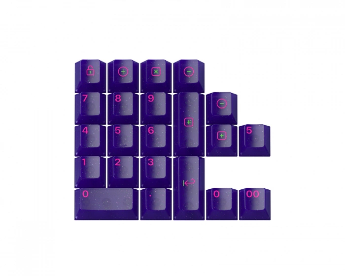 Milkyway MW Eyeball Collector - Numpad kit
