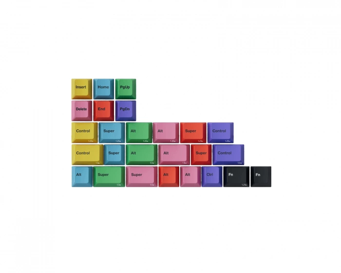 KBDfans PBTfans No Signal - Accent kit