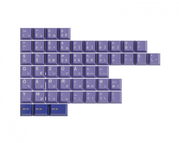 Milkyway MW Endpoint - Nordeuk kit