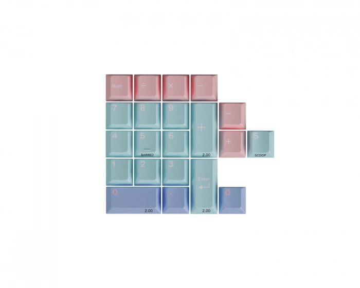 KeyKoBo Gelateria - Numpad Kit