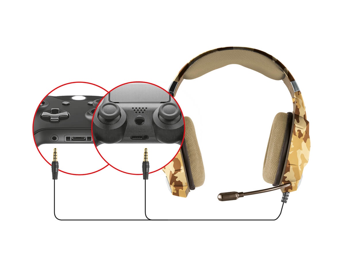 Trust GXT 322C Gaming Headset Jungle Camo us.MaxGaming