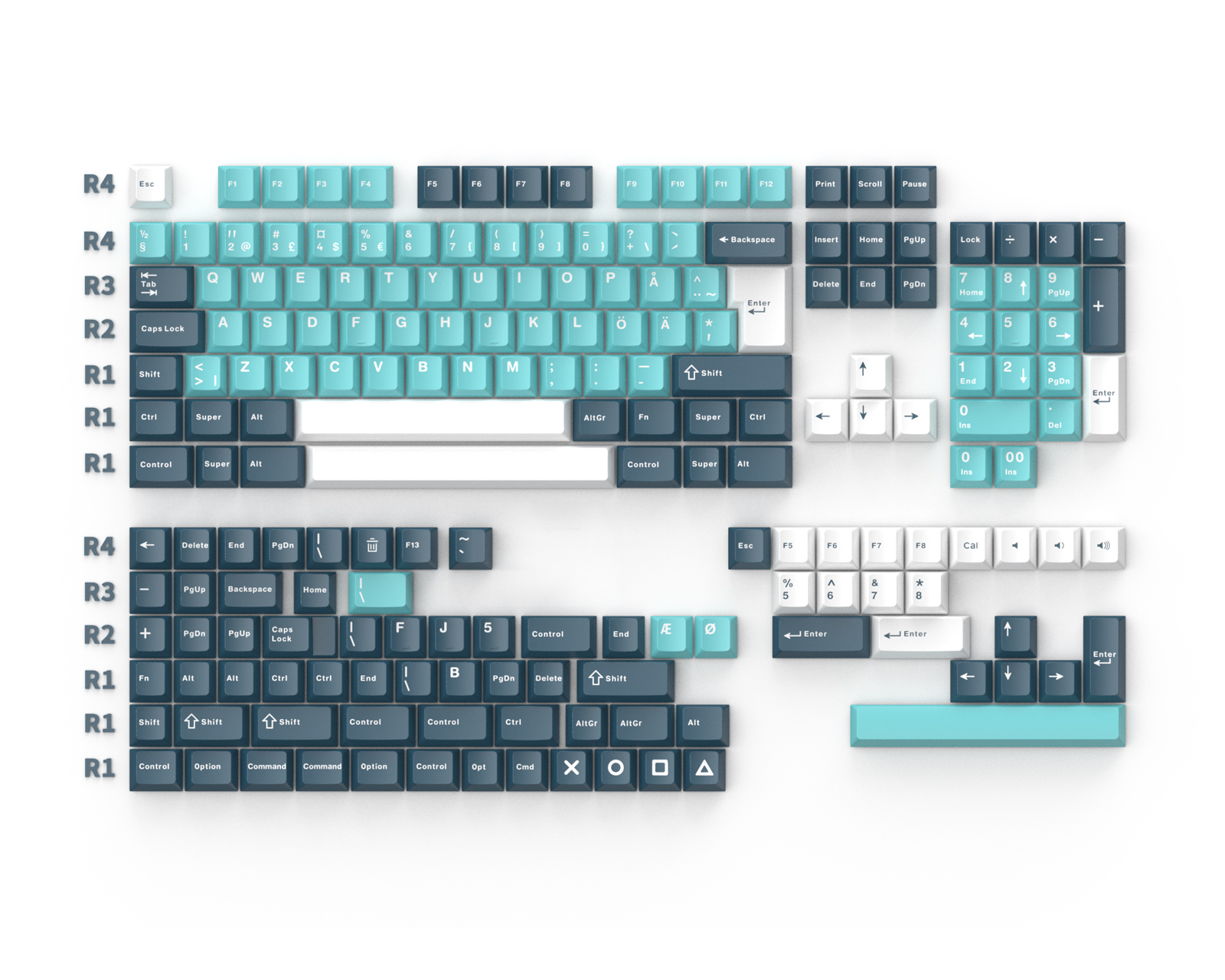 What are PBT keycaps? - Dot Esports