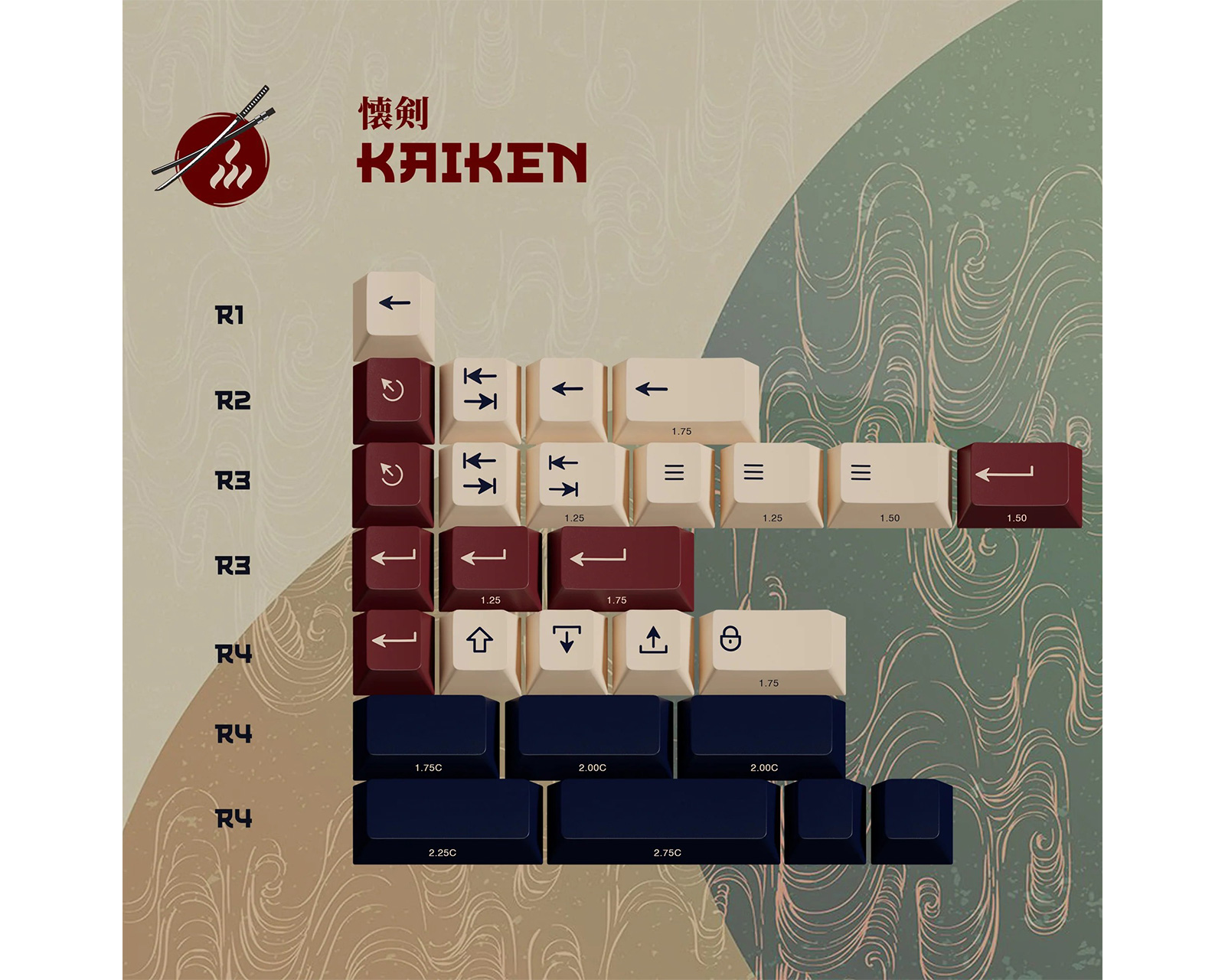 KBDfans PBTfans Ronin - 40s Kit - us.MaxGaming.com