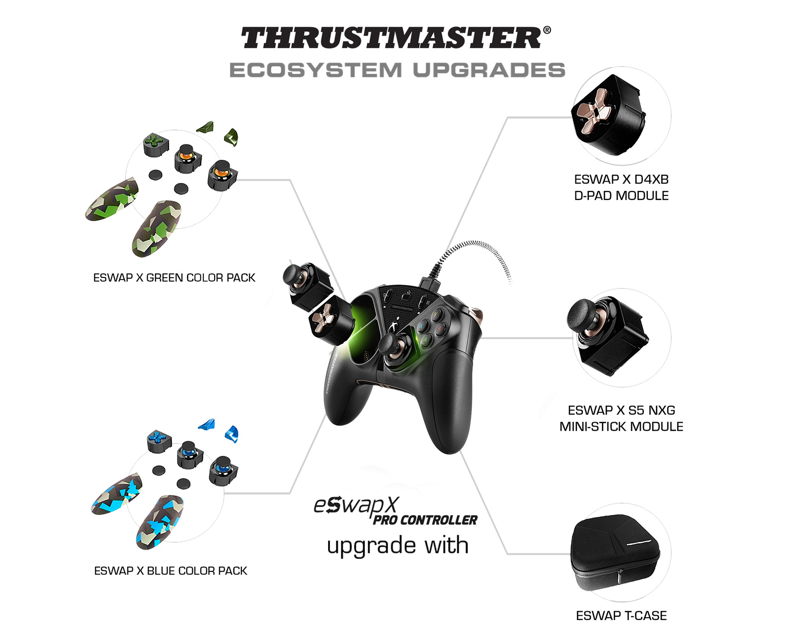 Thrustmaster ESWAP X Pro Controller (PC/Xbox) - Black Gamepad - us