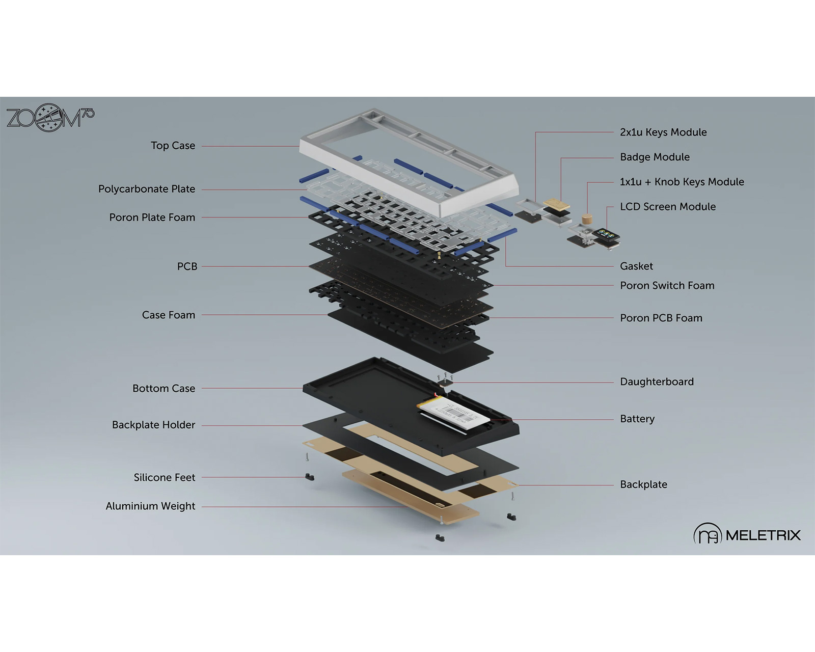 Wuque Studio Zoom75 Essential Edition Hotswap - Milky Green - us
