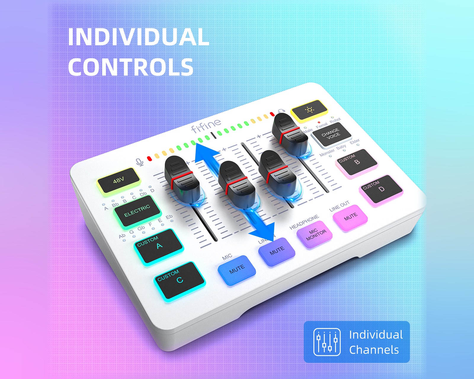 Fifine AMPLIGAME SC3 Gaming USB Mixer - Audio Mixer for Streaming