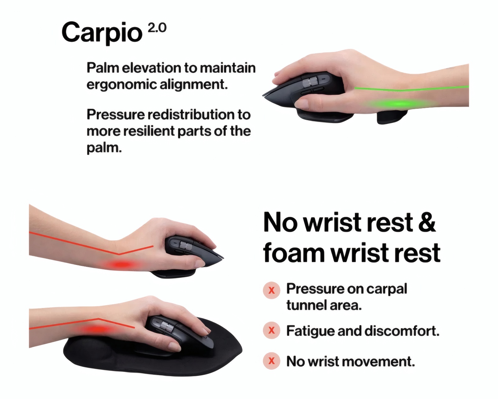 DeltaHub Carpio 2.0 Ergonomic Wrist Rest Set - L - Black - us