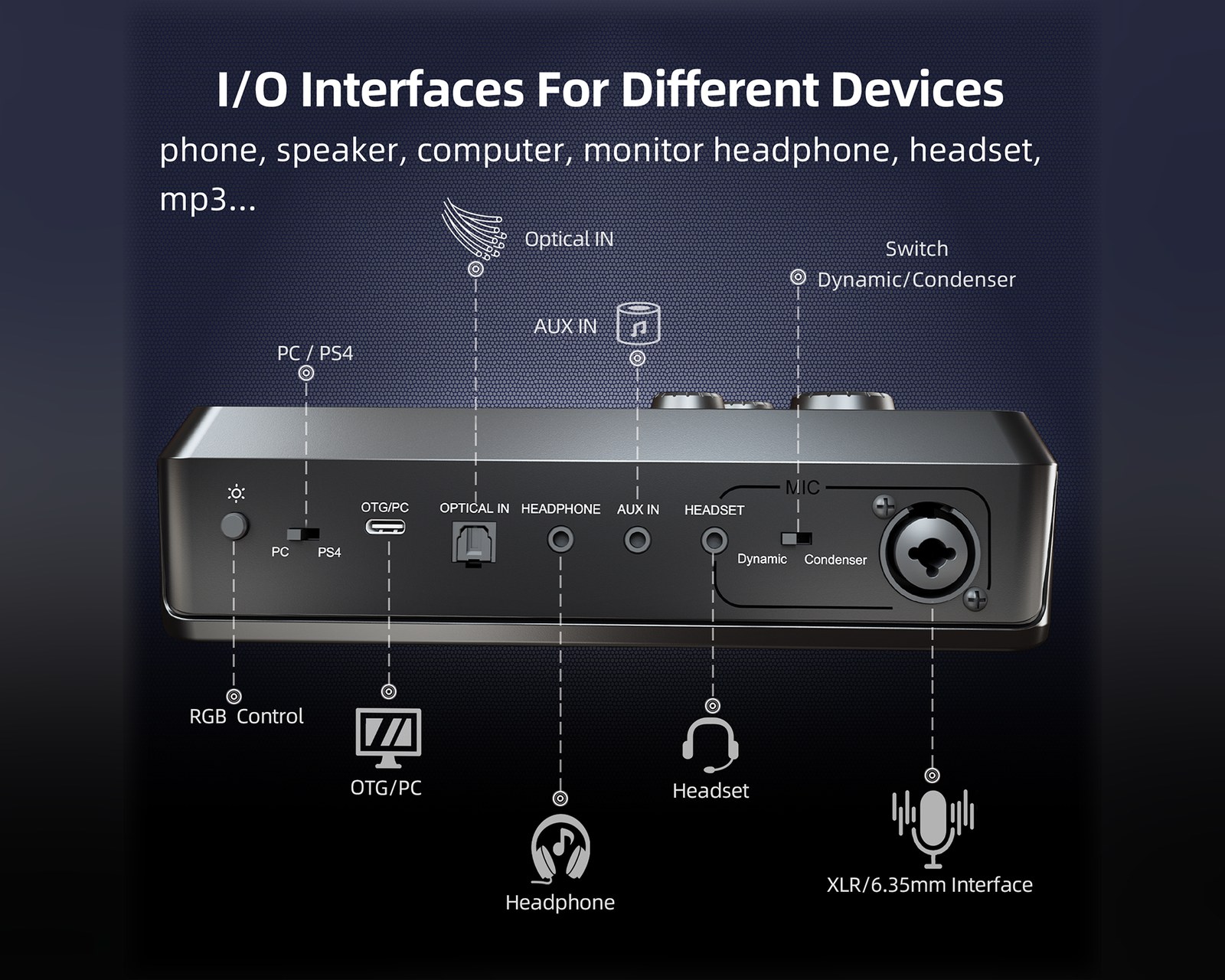 Fifine AmpliGame SC8 Audio Mixer - Black - us.MaxGaming.com
