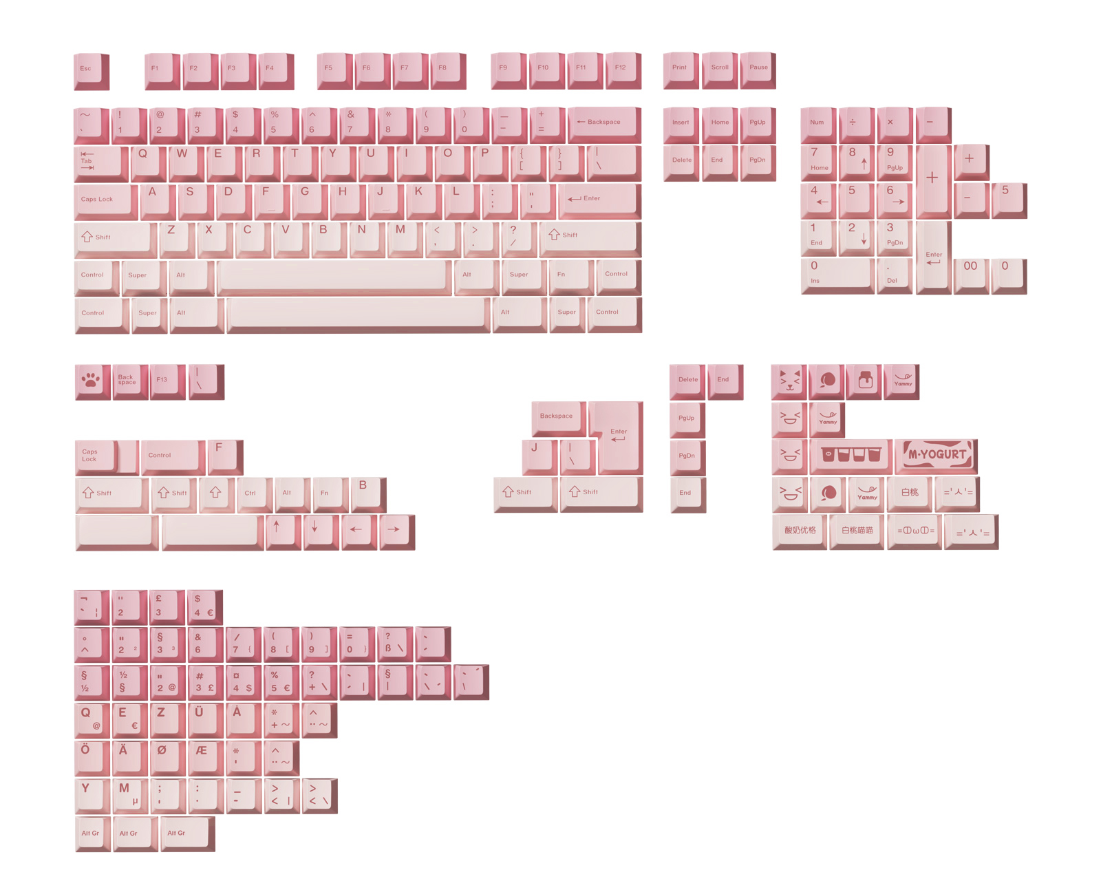 Keyboard Science Mio Yogurt - All in one kit - us.MaxGaming.com