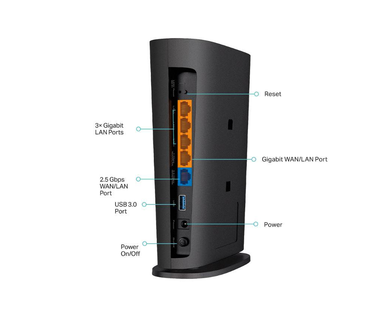 Archer AX80 | AX6000 8-Stream Wi-Fi 6 Router with 2.5G Port