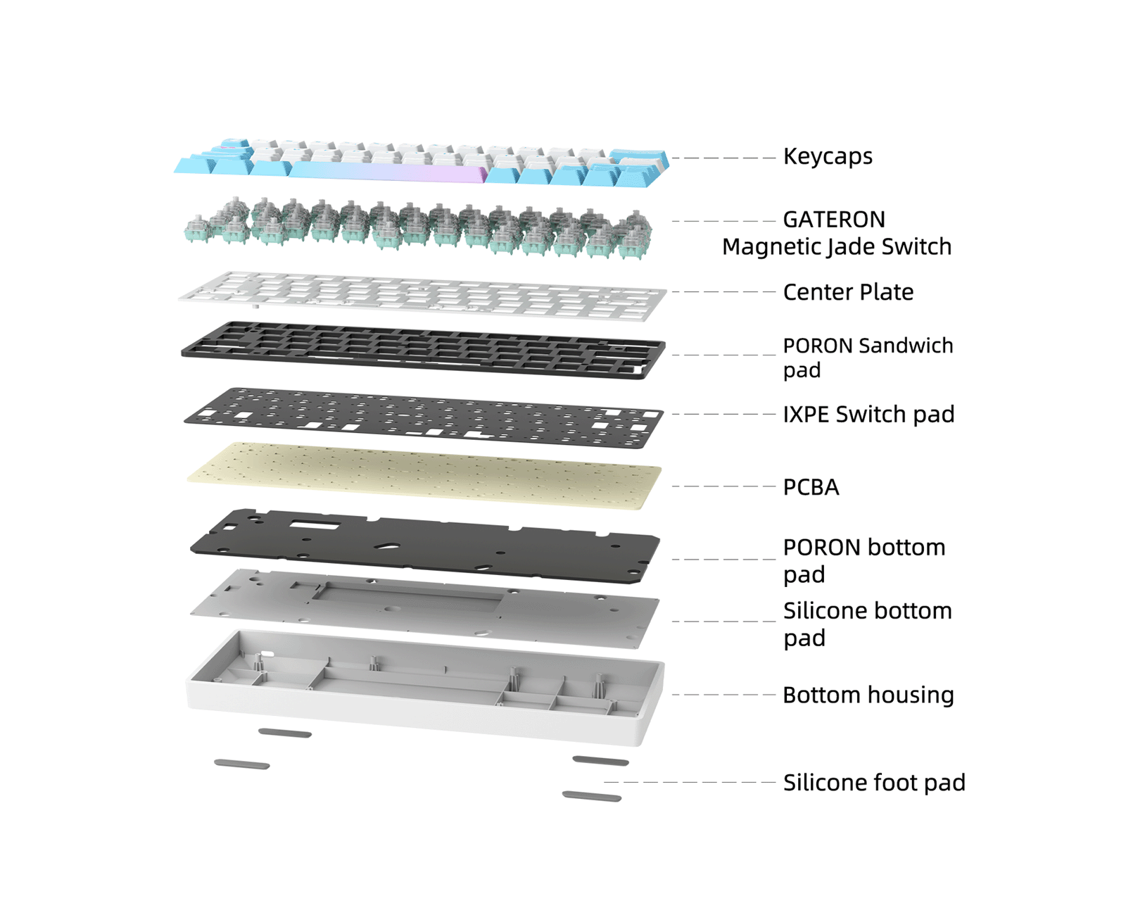 ゲーミングキーボード　HM66 white Best One(ベストワン) / HM66 ゲーミングキーボード レンタル