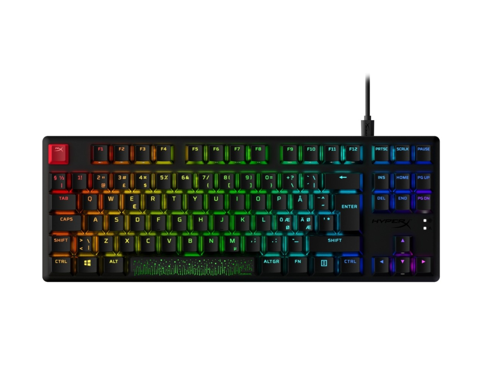HyperX Alloy Origins Core PBT Keyboard [HX Aqua] - us.MaxGaming.com