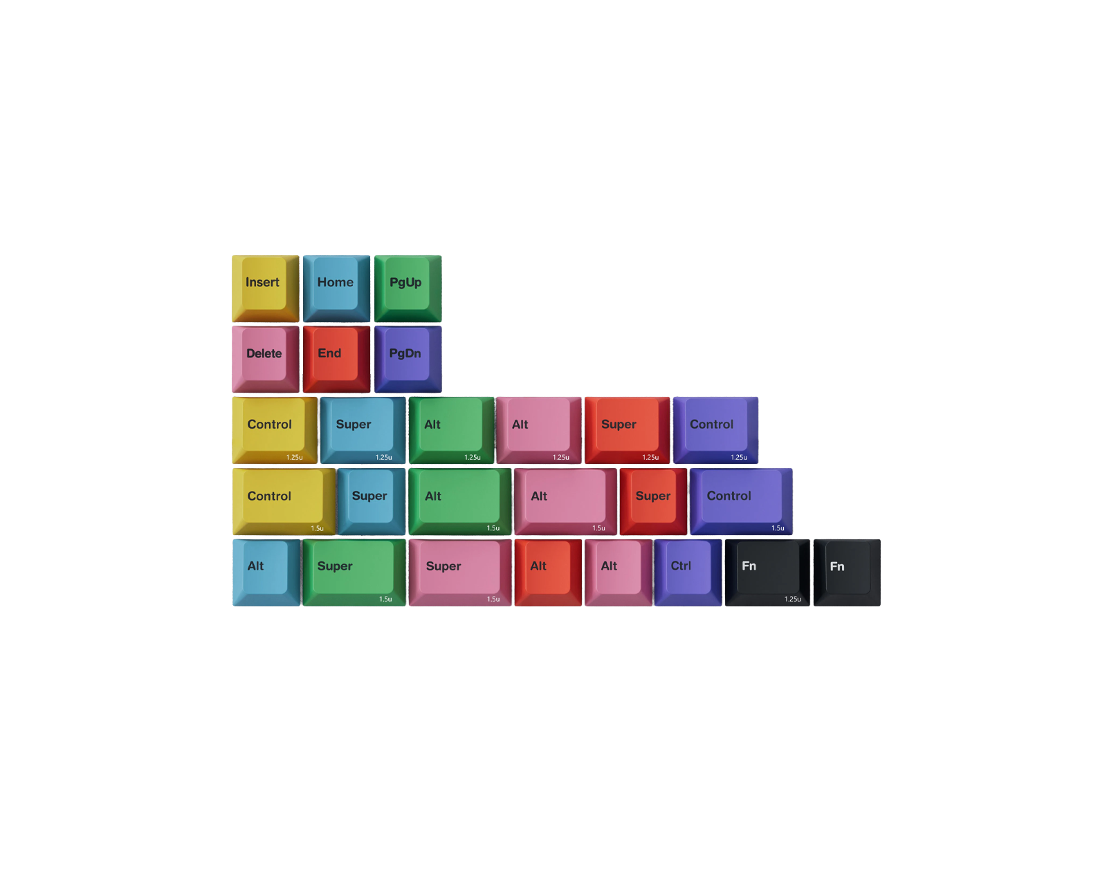 KBDfans PBTfans No Signal - Accent kit - us.MaxGaming.com