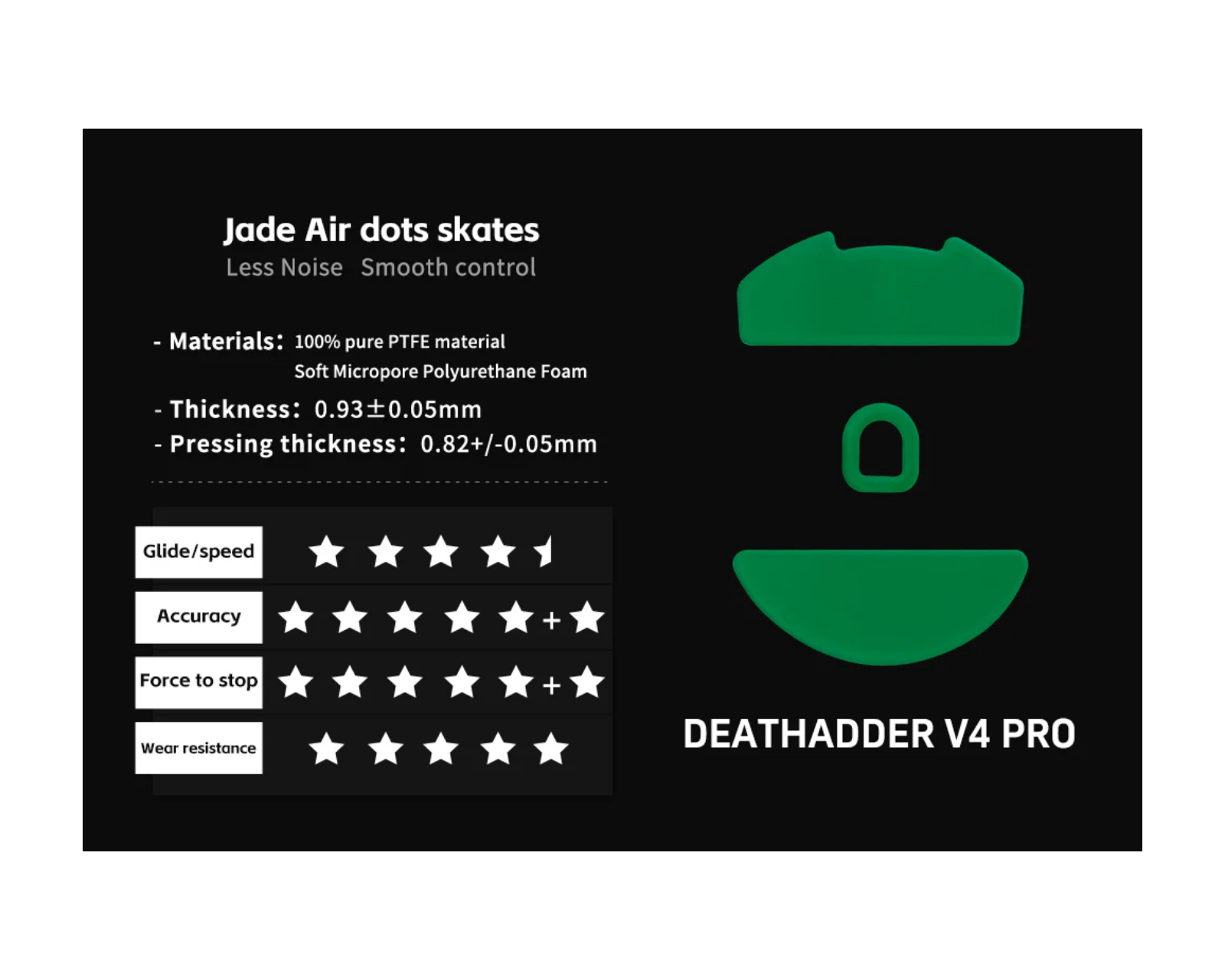 X-raypad Jade Air Skates for Razer Deathadder V4 PRO - us