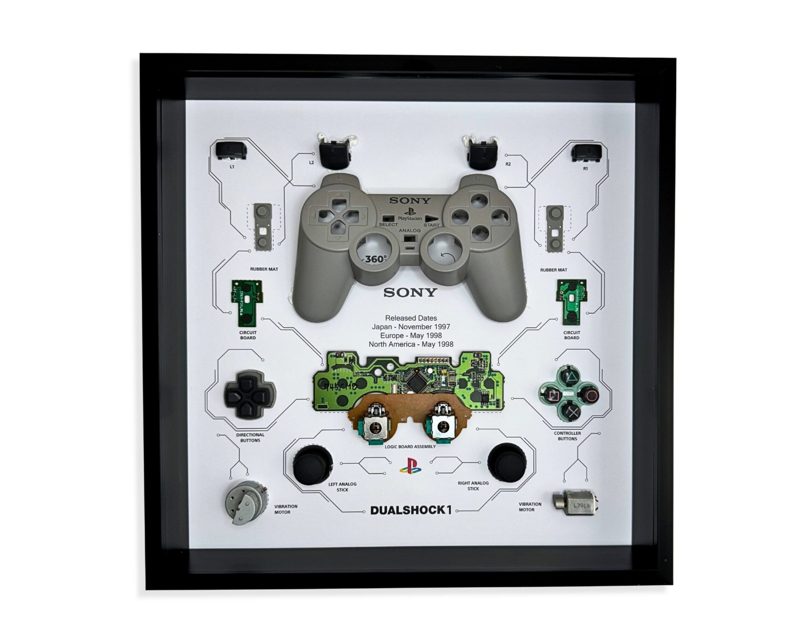 GRC Retro Art Sony PS1 Dual Shock 1 Controller Display - Grey - us
