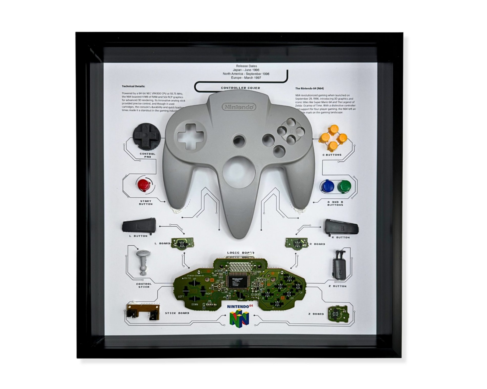 GRC Retro Art Nintendo N64 Controller Display - Grey - us