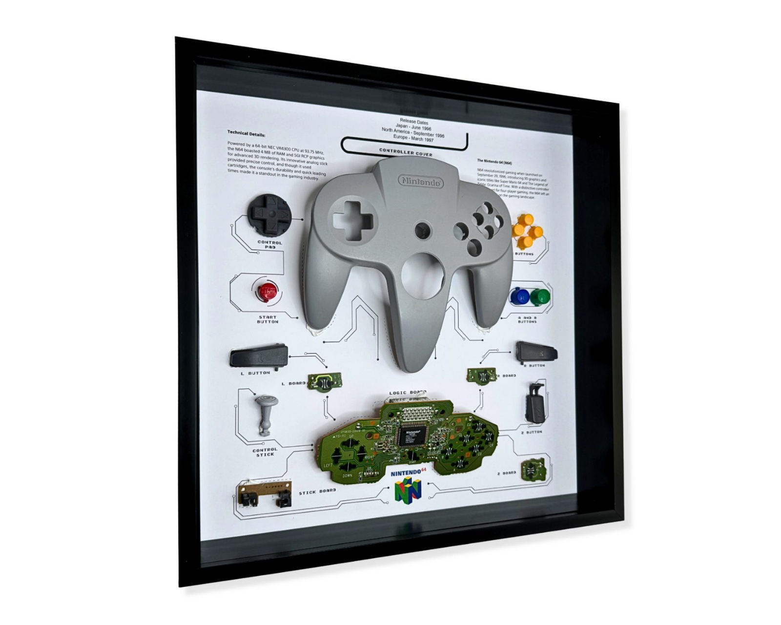 GRC Retro Art Nintendo N64 Controller Display - Grey - us