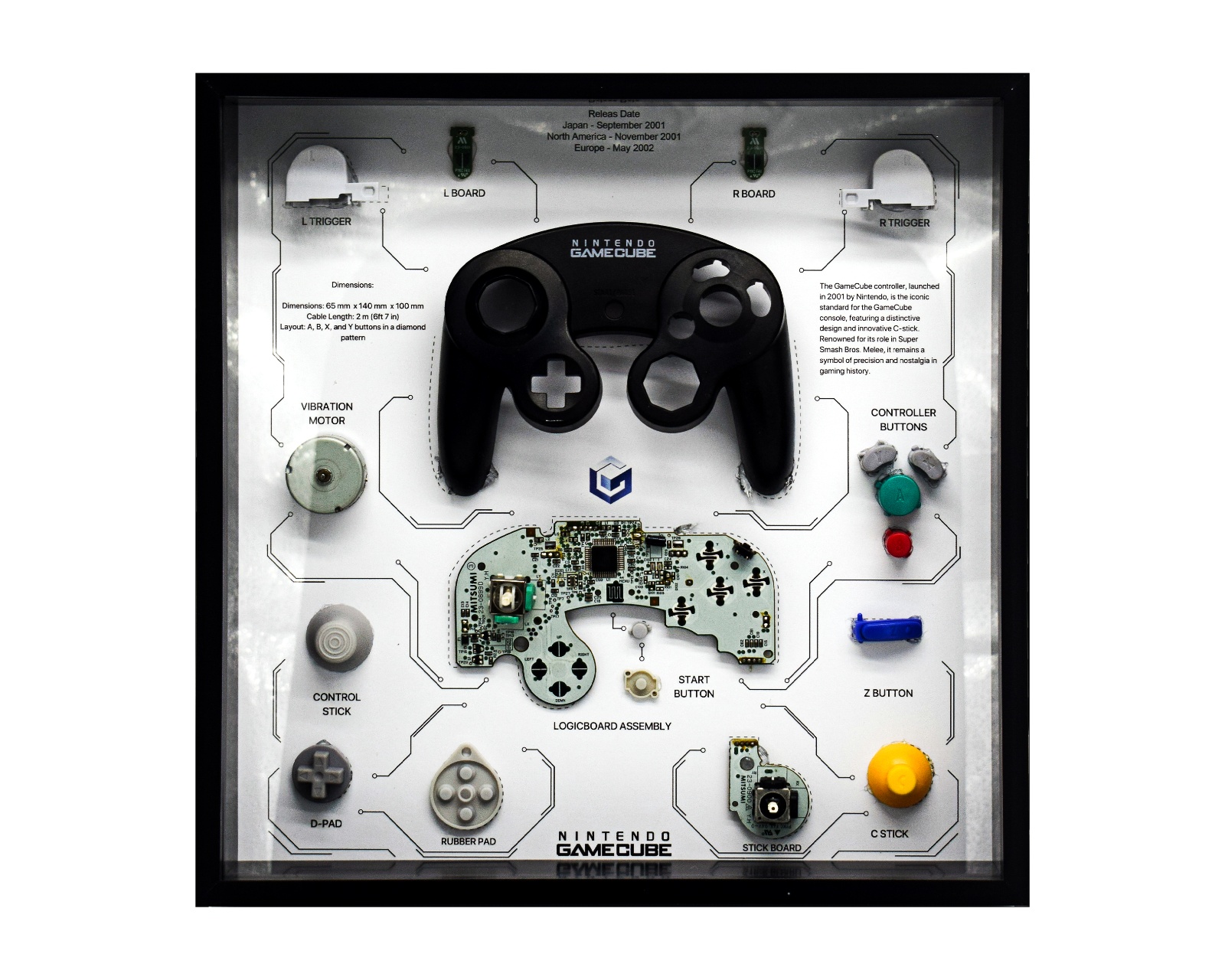 GRC Retro Art Nintendo Gamecube Controller Display - Black - us