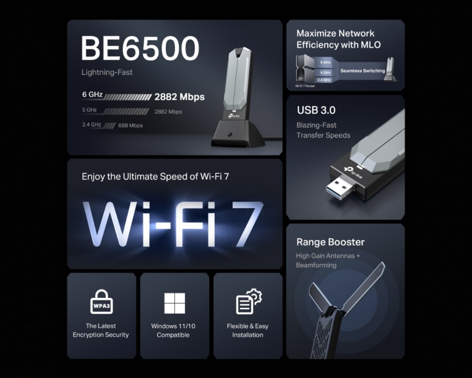 TP-Link Archer TBE400UH BE6500 Wi-Fi 7 High Gain Wireless USB