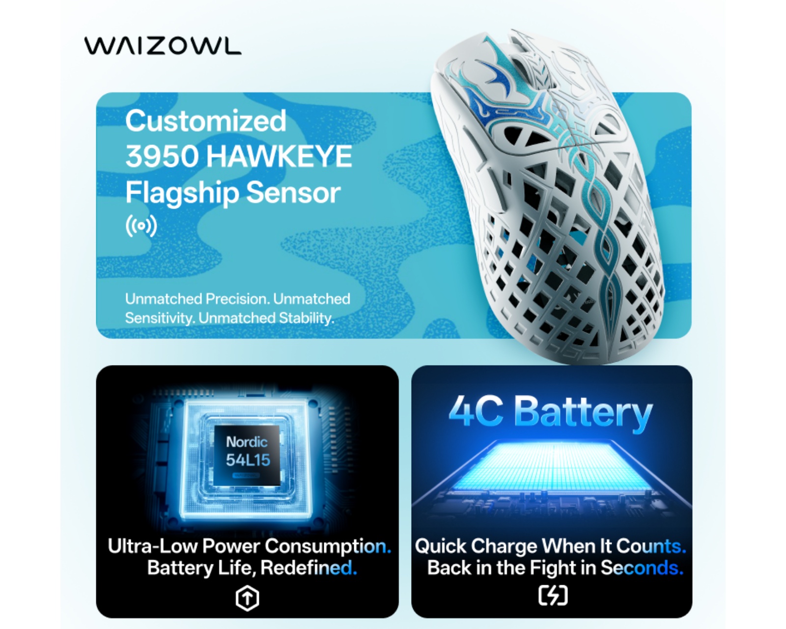Waizowl TRIAINA - 8K Wireless Gaming Mouse - Riptide - us