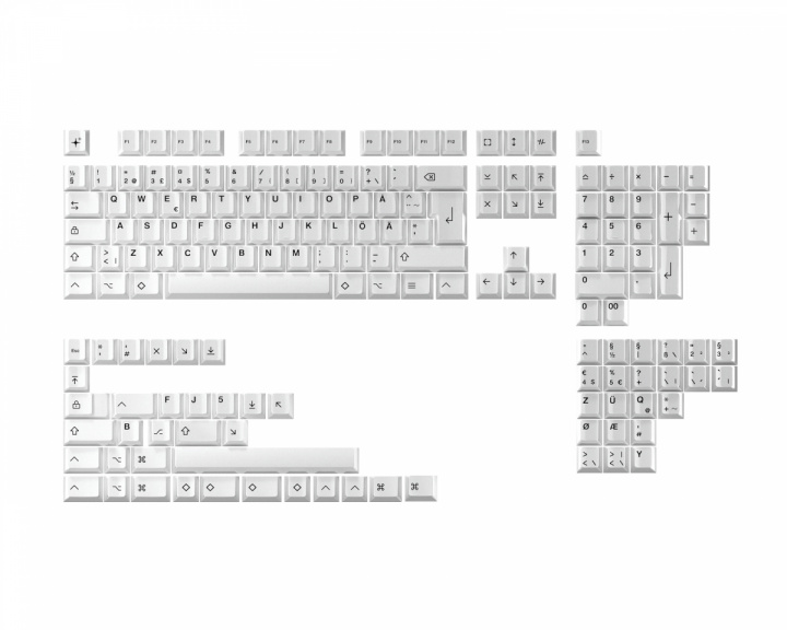 MaxCustom MxG x Milkyway Keycaps - BoW