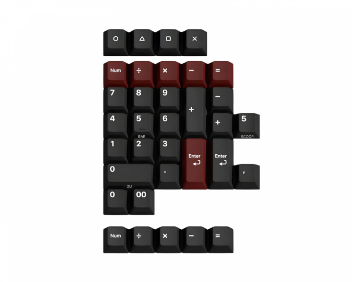  KAP Grey Alert - Numpad Kit