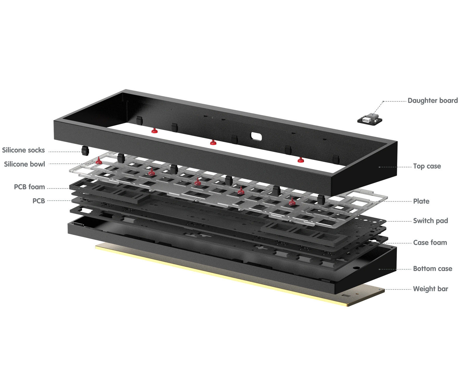 KBDfans TOFU60 2.0 - Thumbnail 2