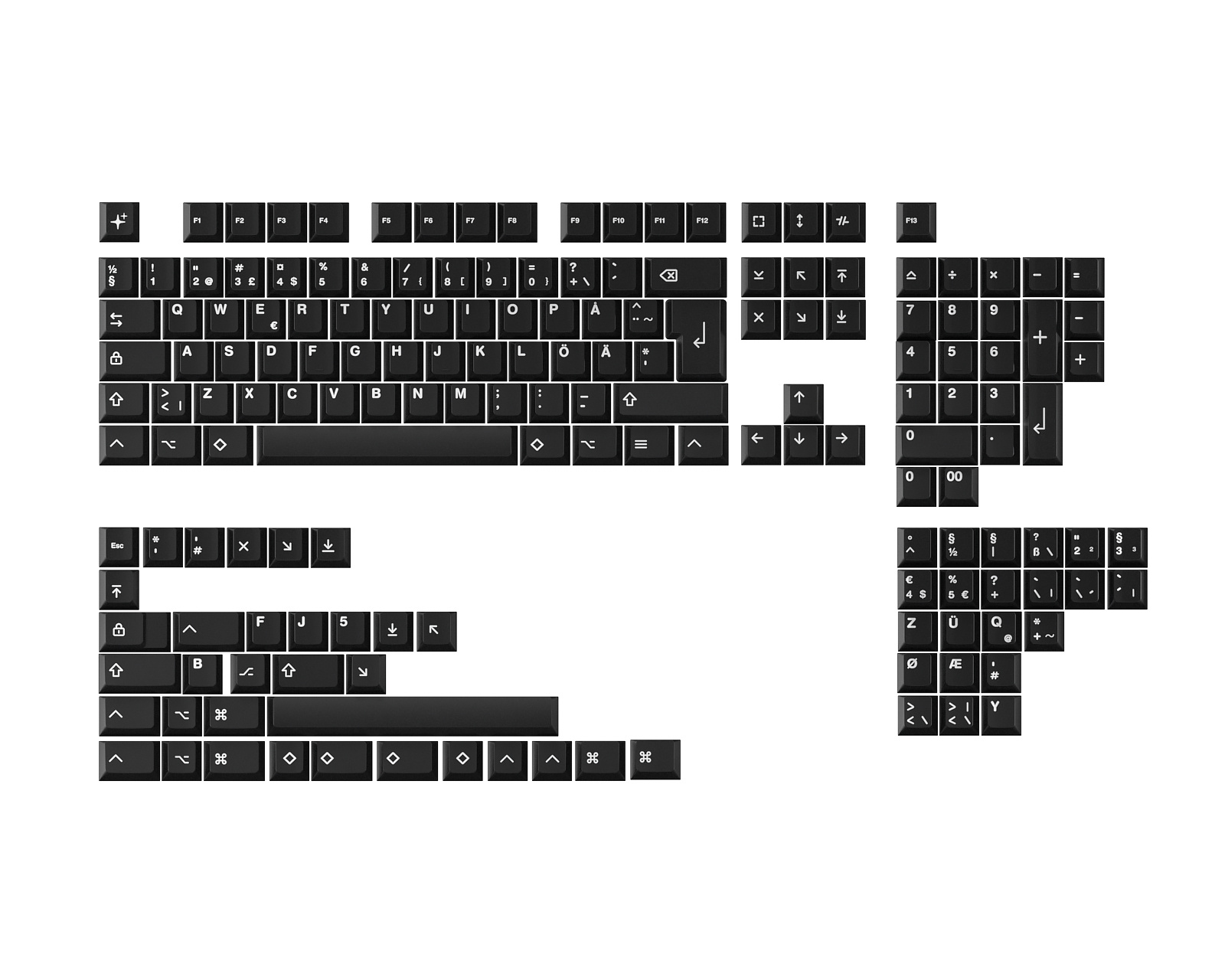 MxG x Milkyway Keycaps - Thumbnail 2