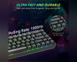 AmpliGame GK1 ANSI Keyboard - Black
