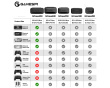Gamepad Storage Bag for G8+