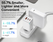 GaN5 Pro Fast Charger 2C+U 65W - White