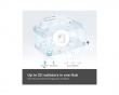 KE100 Smart Radiator Thermostat