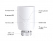 KE100 Smart Radiator Thermostat
