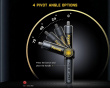 S1 Apex Deluxe Electric Screwdriver