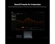 C3 - Gaming Sound Card & DAC/Amp