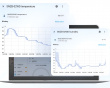 ZigBee LCD Temperature and Humidity Sensor